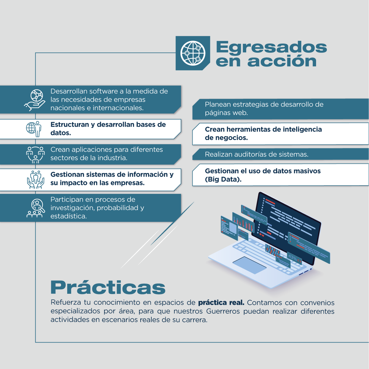 Al egresar de la Ingeniería en Software y Sistemas Computacionales podrás desenvolverte profesionalmente en diferentes áreas de trabajo. 